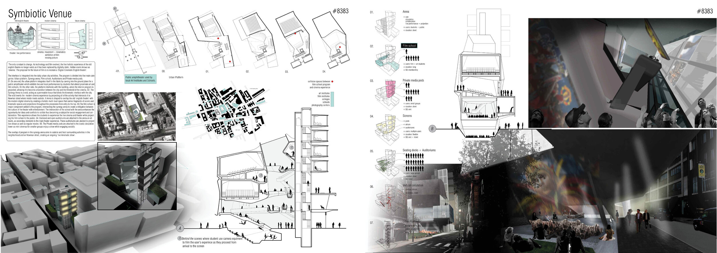 2nd prize - Symbiotic Venue by Nada Alqallaf and Jaime SevillaJURY’S COMMENTS: Incorporating a film school into the cinema allows the proposal to grow beyond being ‘a cinema and a school that happens to share the same building’. This is strengthened…