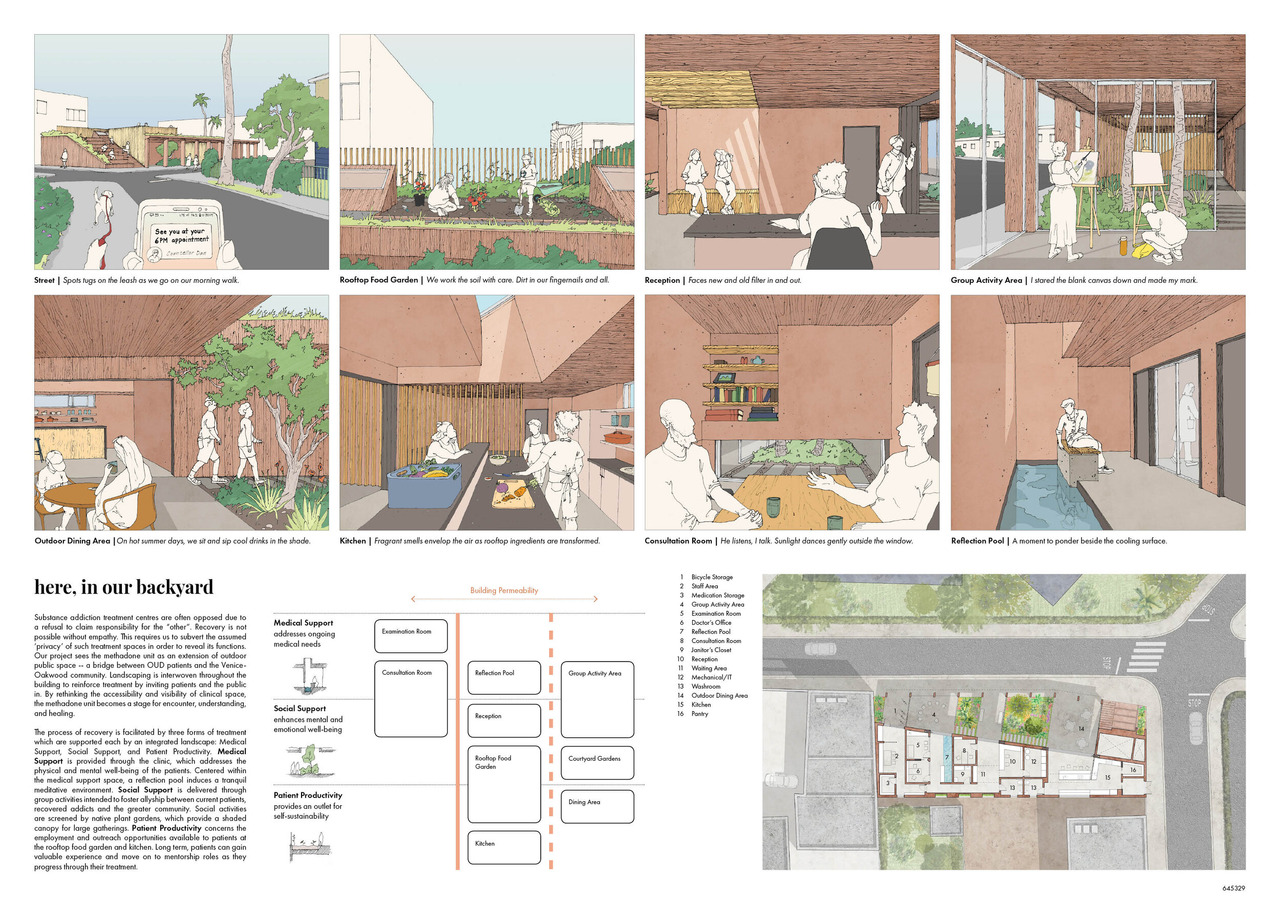 1st prize – Here, In Our Backyard by Hyjnid Metaj and Elizabeth YeohJURY’S COMMENTS: Here, In Our Backyard’s successful combination of well-thought-out concept, detailed building program, and appealing presentation makes it a worthy winner.By offeri…